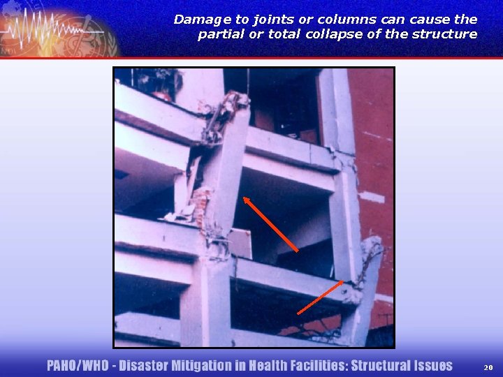 Damage to joints or columns can cause the partial or total collapse of the