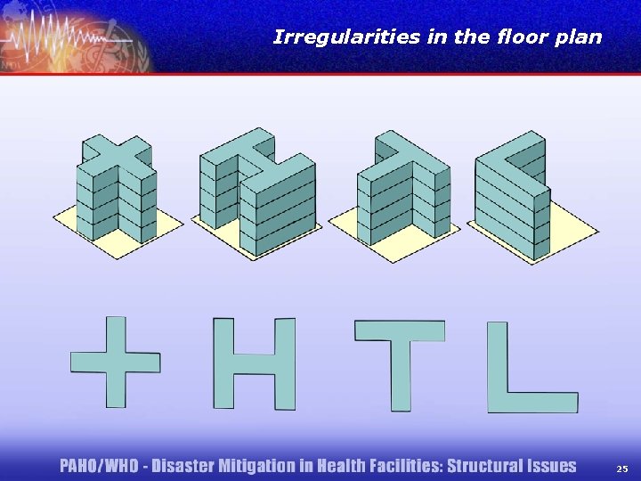 Irregularities in the floor plan 25 