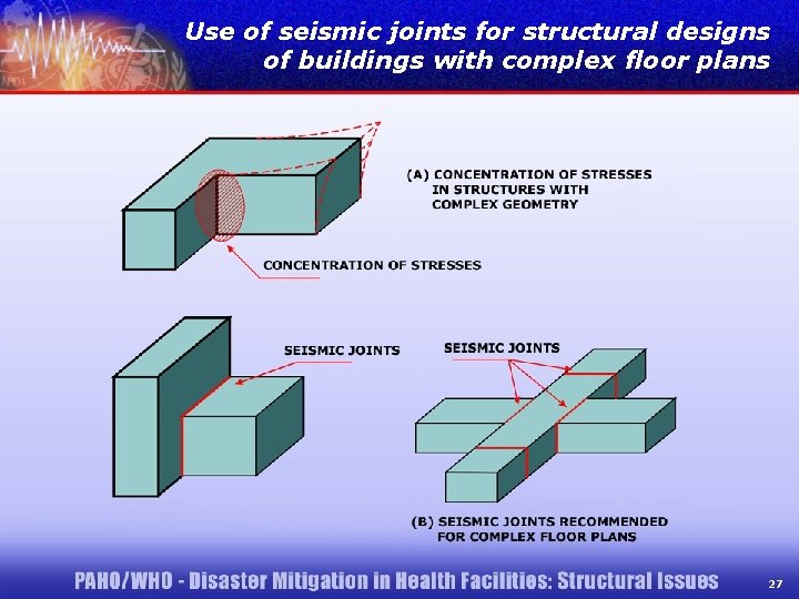 Use of seismic joints for structural designs of buildings with complex floor plans 27