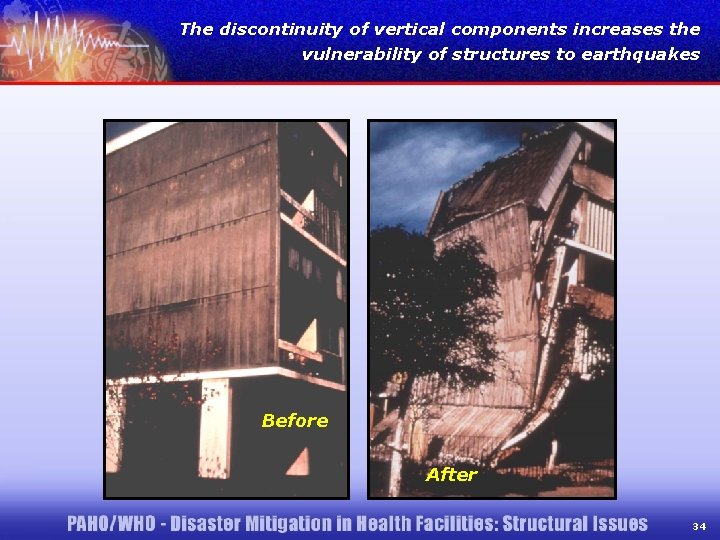 The discontinuity of vertical components increases the vulnerability of structures to earthquakes Before After
