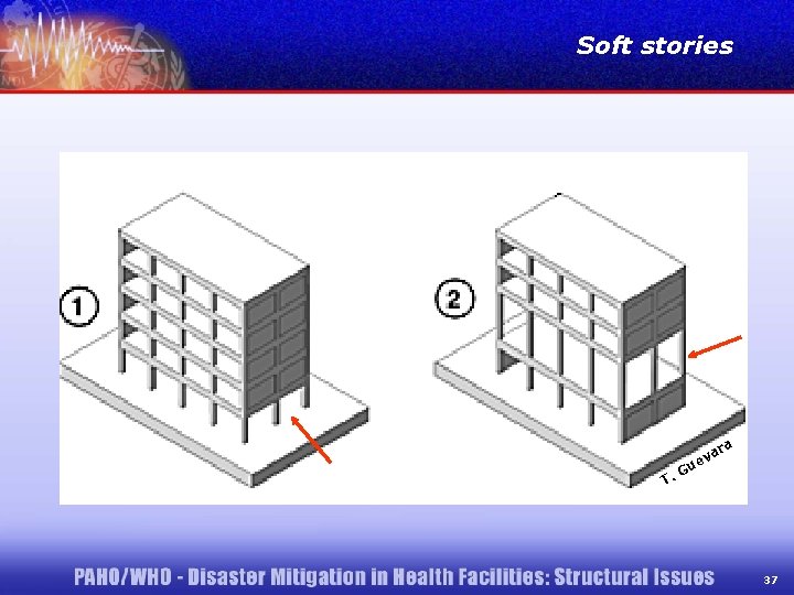 Soft stories ra a ev u. G T 37 