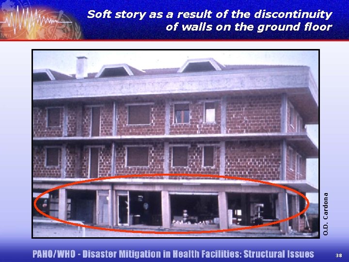 O. D. Cardona Soft story as a result of the discontinuity of walls on