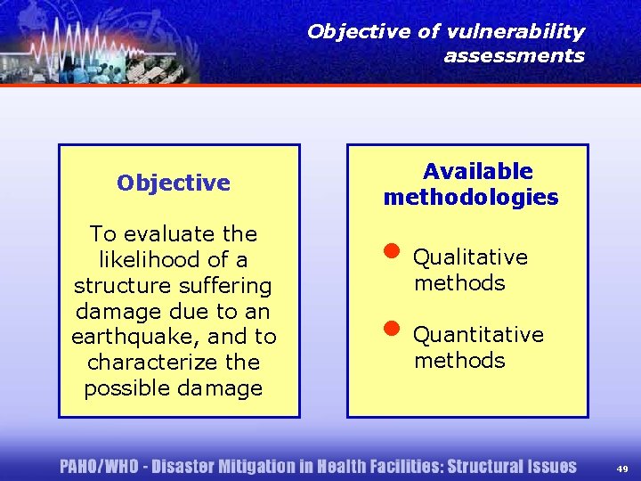 Objective of vulnerability assessments Objective To evaluate the likelihood of a structure suffering damage
