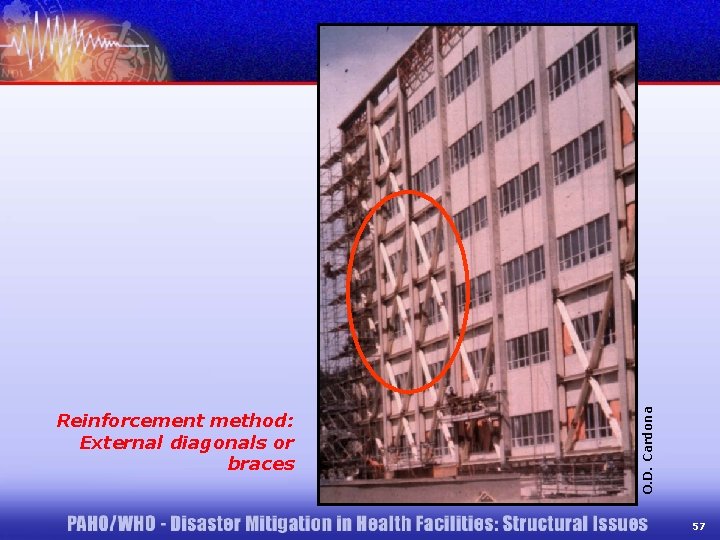 O. D. Cardona Reinforcement method: External diagonals or braces 57 