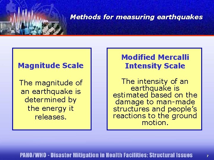 Methods for measuring earthquakes Magnitude Scale The magnitude of an earthquake is determined by
