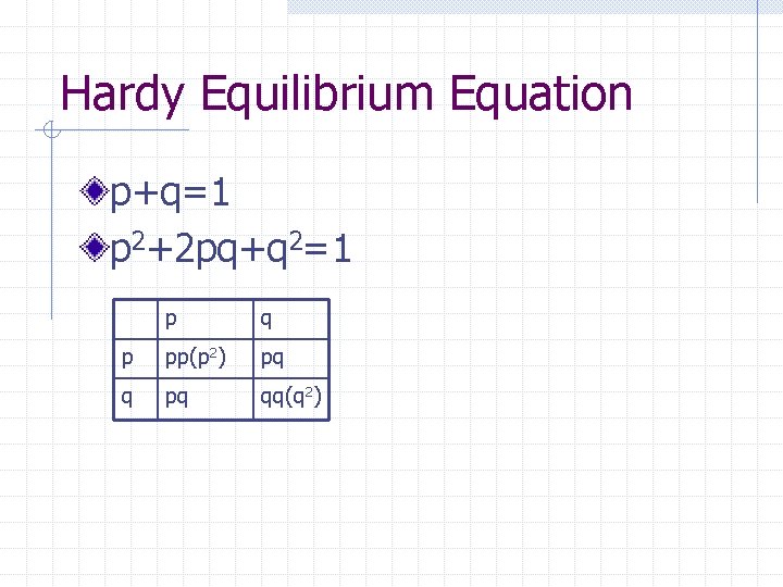 Hardy Equilibrium Equation p+q=1 p 2+2 pq+q 2=1 p q p pp(p 2) pq