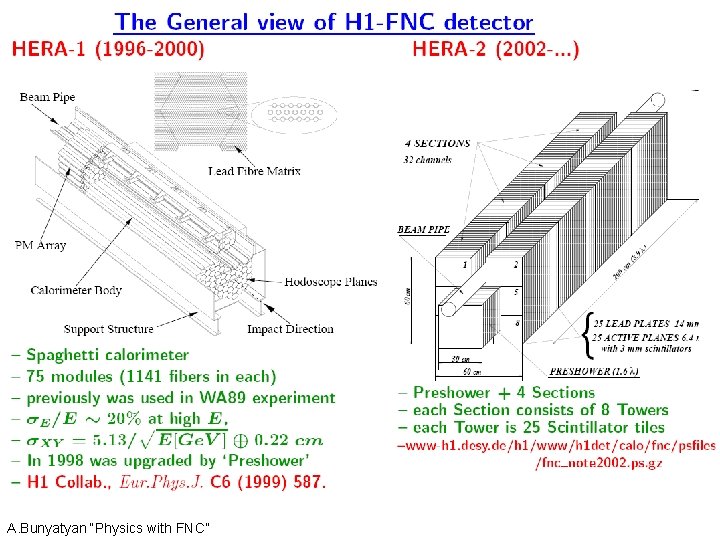 A. Bunyatyan “Physics with FNC” 