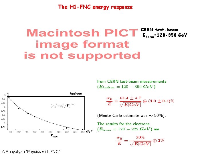 The H 1 -FNC energy response CERN test-beam Ebeam=120 -350 Ge. V A. Bunyatyan