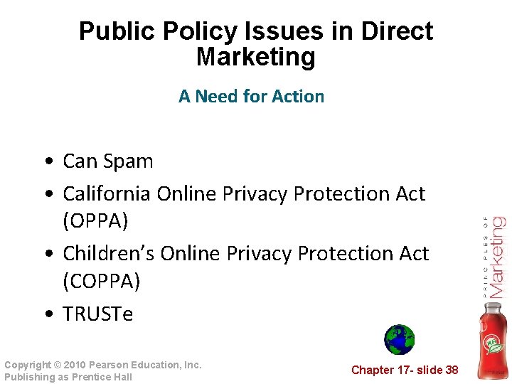 Public Policy Issues in Direct Marketing A Need for Action • Can Spam •