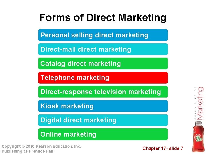 Forms of Direct Marketing Personal selling direct marketing Direct-mail direct marketing Catalog direct marketing