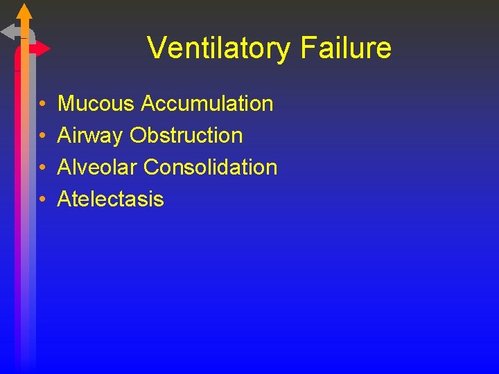 Ventilatory Failure • • Mucous Accumulation Airway Obstruction Alveolar Consolidation Atelectasis 