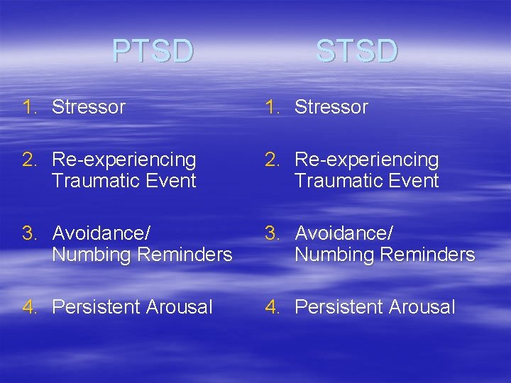 PTSD STSD 1. Stressor 2. Re-experiencing Traumatic Event 3. Avoidance/ Numbing Reminders 4. Persistent