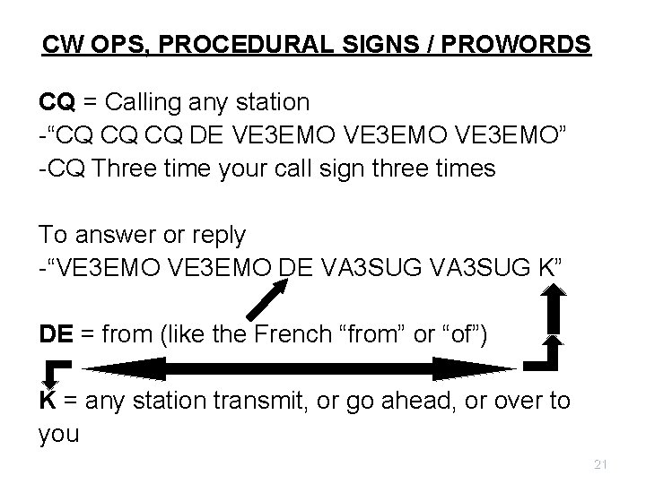 CW OPS, PROCEDURAL SIGNS / PROWORDS CQ = Calling any station -“CQ CQ CQ