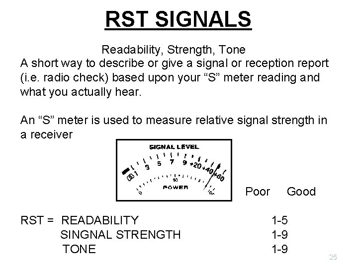 RST SIGNALS Readability, Strength, Tone A short way to describe or give a signal