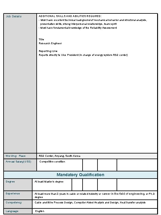 Job Details ADDITIONAL SKILLS AND ABILITIES REQUIRED: - Must have excellent technical background of