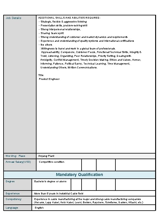 Job Details ADDITIONAL SKILLS AND ABILITIES REQUIRED: - Strategic, flexible & aggressive thinking -