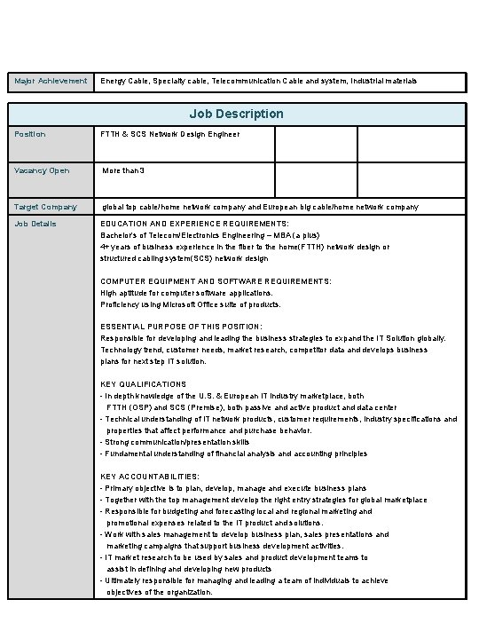 Major Achievement Energy Cable, Specialty cable, Telecommunication Cable and system, Industrial materials Job Description