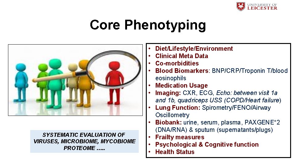 Core Phenotyping • • SYSTEMATIC EVALUATION OF VIRUSES, MICROBIOME, MYCOBIOME PROTEOME …. . •