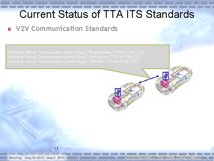 Current Status of TTA ITS Standards V 2 V Communication Standards Vehicle-to-Vehicle Communication System