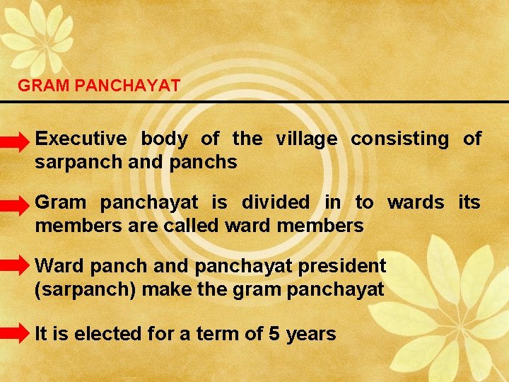 GRAM PANCHAYAT Executive body of the village consisting of sarpanch and panchs Gram panchayat