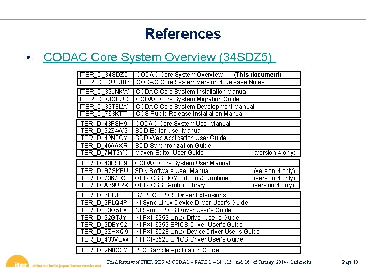 References • CODAC Core System Overview (34 SDZ 5) ITER_D_34 SDZ 5 ITER_D_ DUHJ