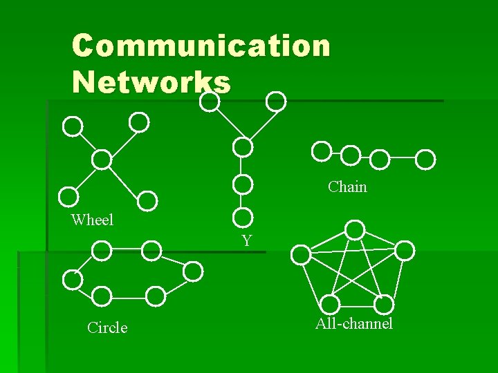 Communication Networks Chain Wheel Y Circle All-channel 