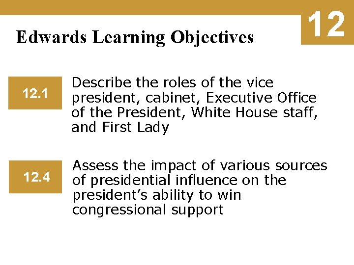 Edwards Learning Objectives 12. 1 12. 4 12 Describe the roles of the vice