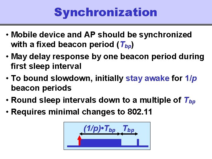 Synchronization • Mobile device and AP should be synchronized with a fixed beacon period