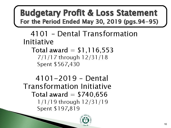 Budgetary Profit & Loss Statement For the Period Ended May 30, 2019 (pgs. 94