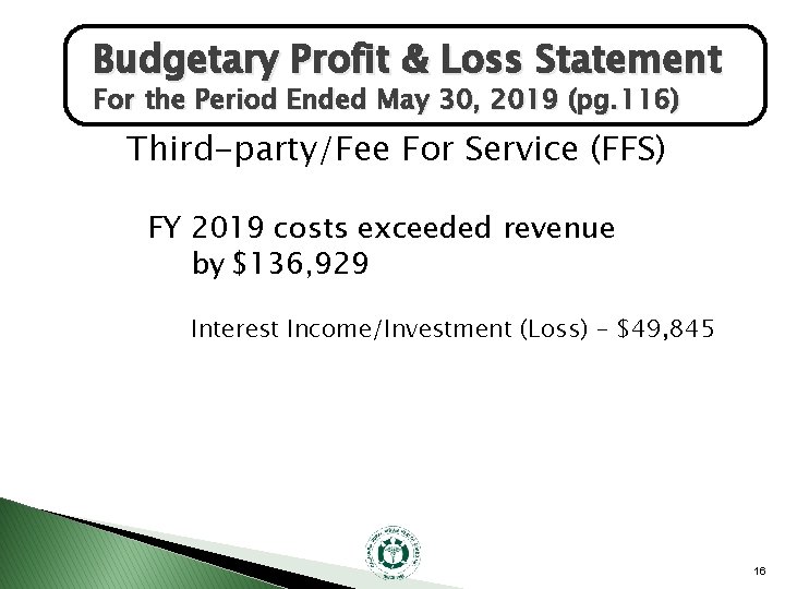 Budgetary Profit & Loss Statement For the Period Ended May 30, 2019 (pg. 116)