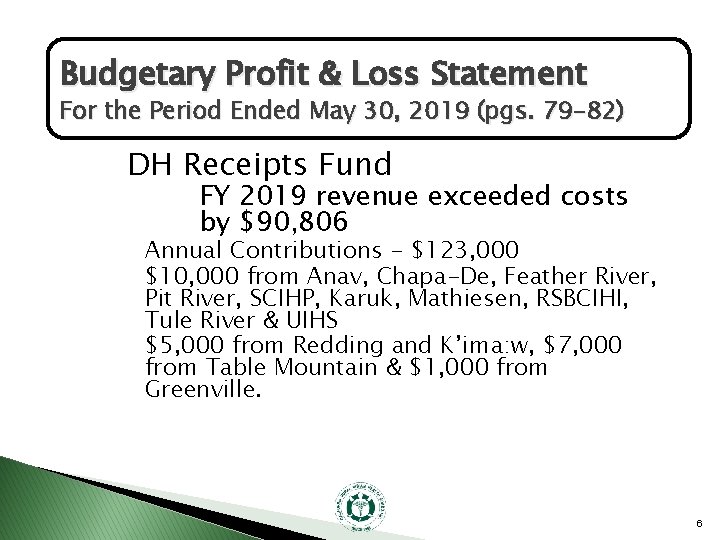 Budgetary Profit & Loss Statement For the Period Ended May 30, 2019 (pgs. 79