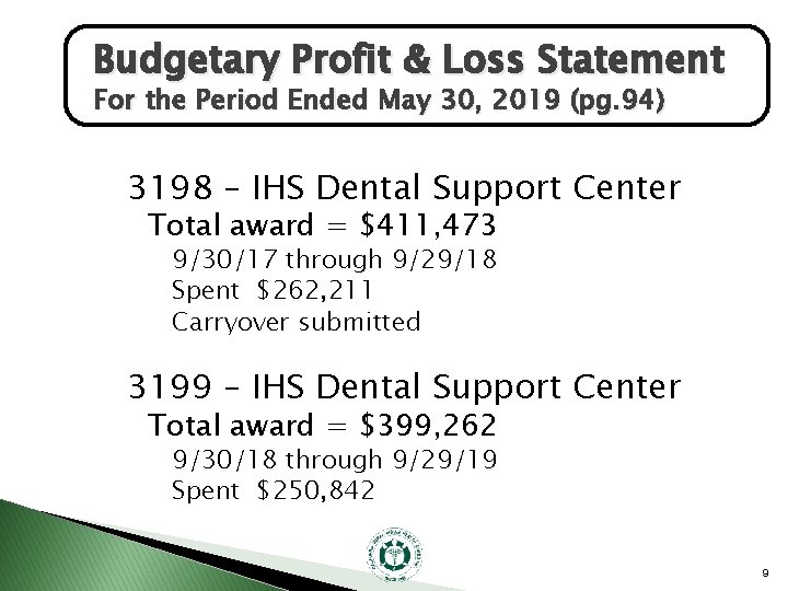 Budgetary Profit & Loss Statement For the Period Ended May 30, 2019 (pg. 94)