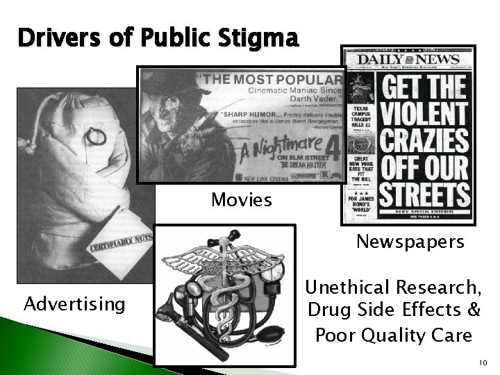 Drivers of Public Stigma Movies Newspapers Advertising Unethical Research, Drug Side Effects & Poor