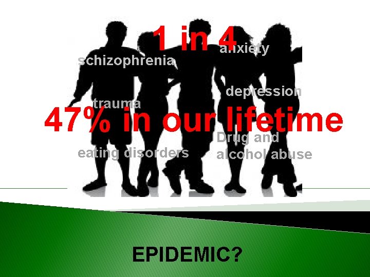 1 in 4 anxiety schizophrenia trauma depression 47% in our. Drug lifetime and eating