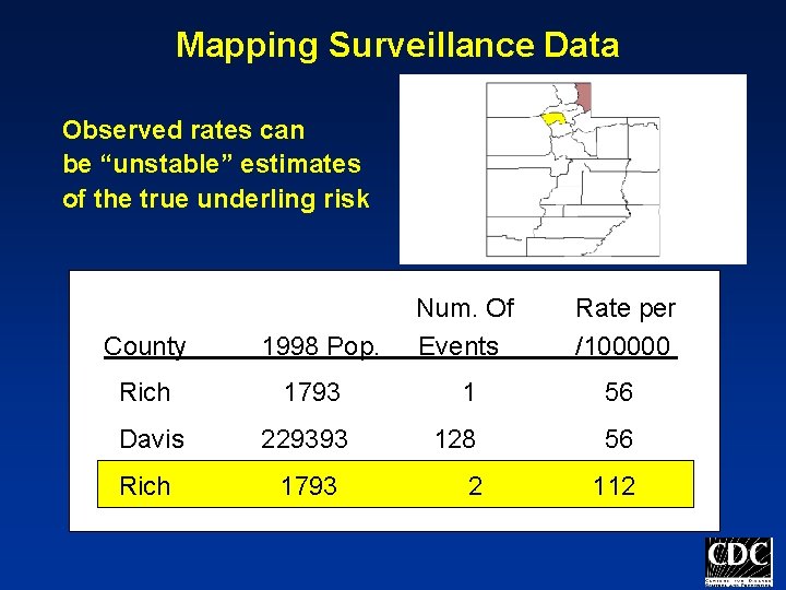 Mapping Surveillance Data Observed rates can be “unstable” estimates of the true underling risk