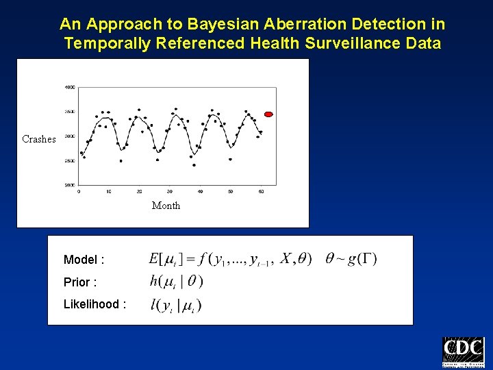 An Approach to Bayesian Aberration Detection in Temporally Referenced Health Surveillance Data Crashes Month
