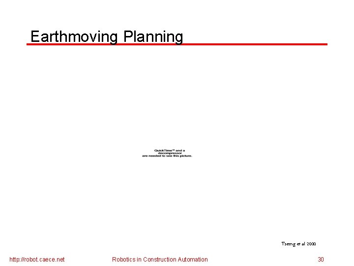 Earthmoving Planning Tserng et al 2000 http: //robot. caece. net Robotics in Construction Automation