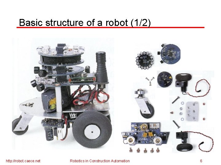 Basic structure of a robot (1/2) http: //robot. caece. net Robotics in Construction Automation