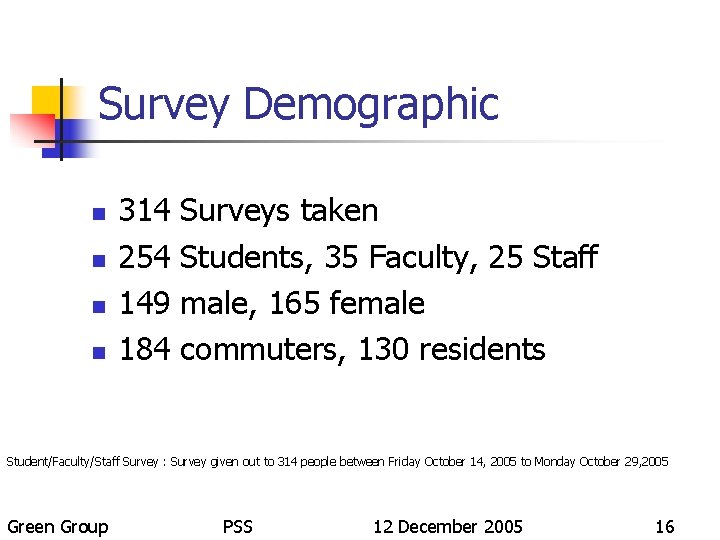 Survey Demographic n n 314 254 149 184 Surveys taken Students, 35 Faculty, 25
