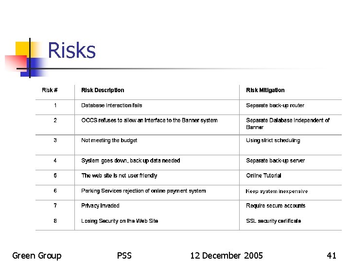 Risks Green Group PSS 12 December 2005 41 