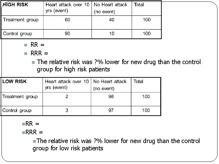 n n RR = RRR = n The relative risk was ? % lower