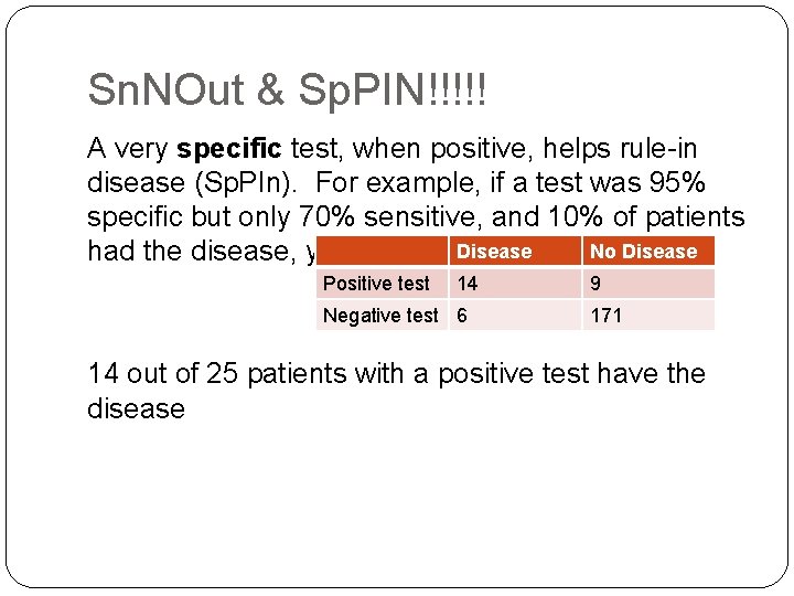 Sn. NOut & Sp. PIN!!!!! A very specific test, when positive, helps rule-in disease