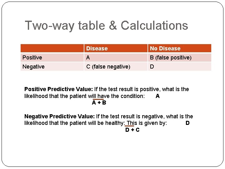 Two-way table & Calculations Disease No Disease Positive A B (false positive) Negative C