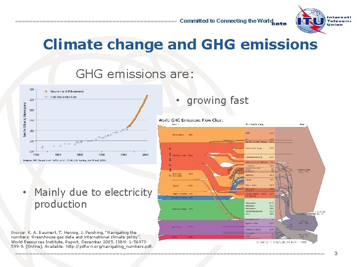 Report on Boosting Energy Efficiency through Smart Grids