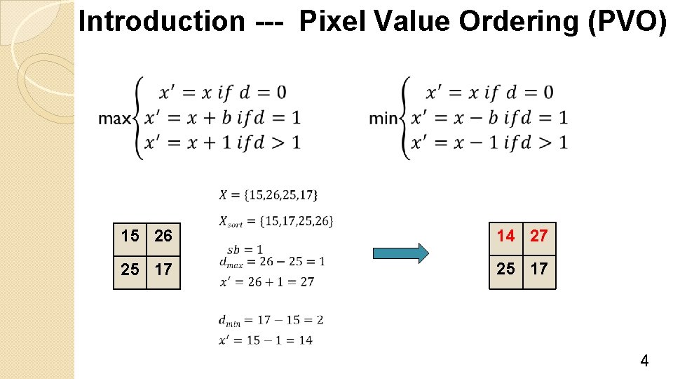 Introduction --- Pixel Value Ordering (PVO) 15 26 25 17 14 27 25 17