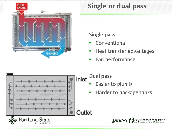 Single or dual pass Single pass • Conventional • Heat transfer advantages • Fan