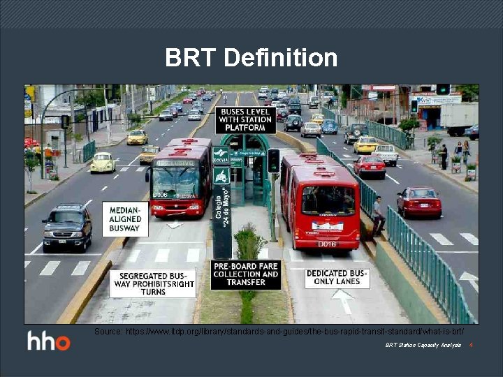 BRT Definition RIGHT Source: https: //www. itdp. org/library/standards-and-guides/the-bus-rapid-transit-standard/what-is-brt/ BRT Station Capacity Analysis 4 