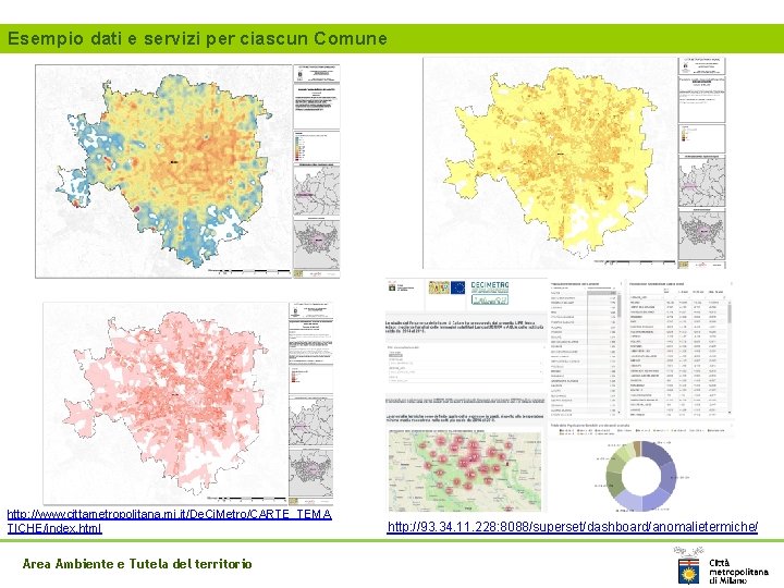 Esempio dati e servizi per ciascun Comune http: //www. cittametropolitana. mi. it/De. Ci. Metro/CARTE_TEMA