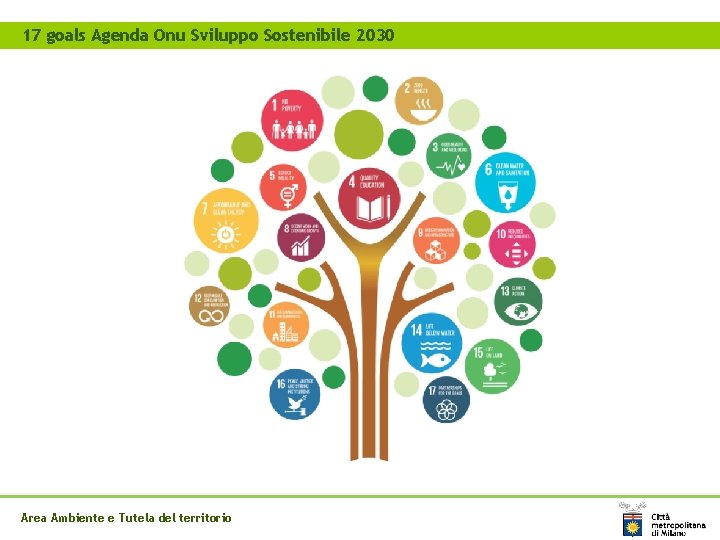 17 goals Agenda Onu Sviluppo Sostenibile 2030 Area Ambiente e Tutela del territorio 